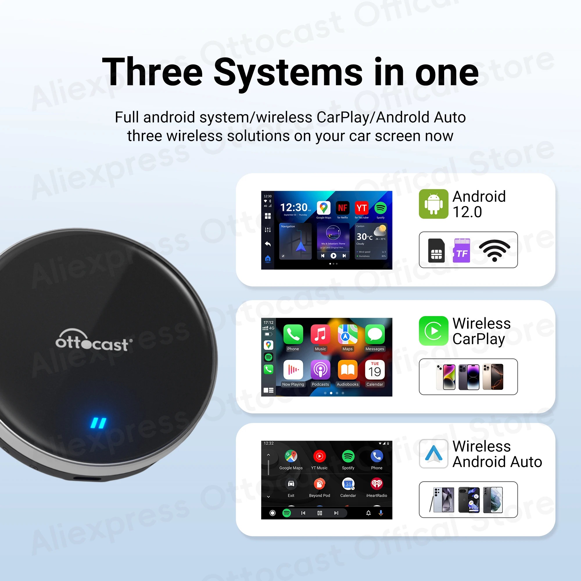 OTTOCAST Neue P3 Lite OttoAiBo – Car Accessories Youtube Bewertung und Preis